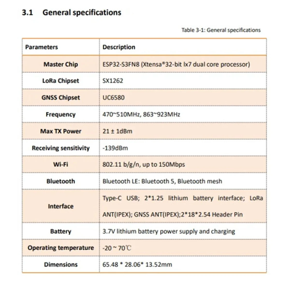 Фото GPS-трекер LoRa LoRaWAN для автомобилей, велосипедов, детей, домашних животных №2