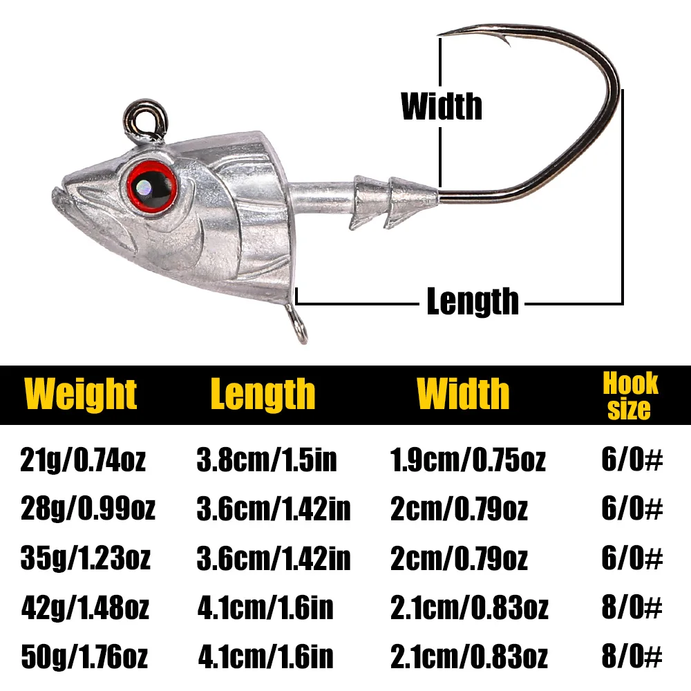 Фото Джиг-головки B&U Fish Head, 2 размера, острые крючки из высокоуглеродистой стали с грузилом, для мягких приманок, для ловли баса в пресной и соленой воде №2