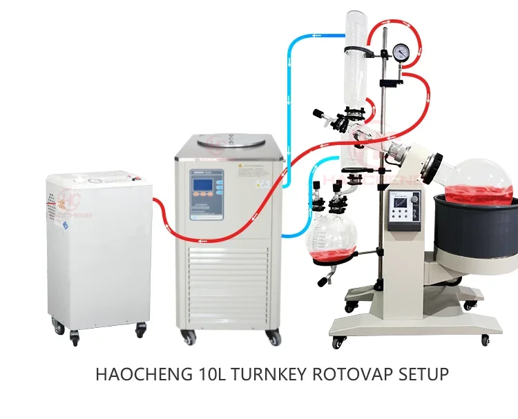 Новое поступление дешевый роторный испаритель для восстановления растворителей