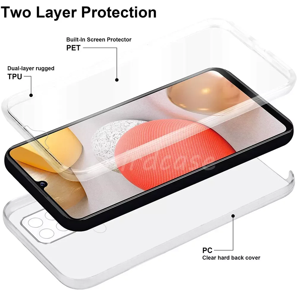 

Full Body Double Layer Clear Case for OPPO C21Y Dual Protection PC+Silicone Cover C25Y 8i GT Master Shell
