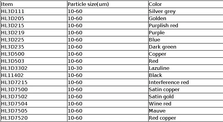 Silbergraues dreidimensionales Pigment mit visuellem Effekt, 3D-Magnetpulver, 3D-Perlpigmente, 1 Los = 10 Gramm, 3D111 Grau – Detail 1