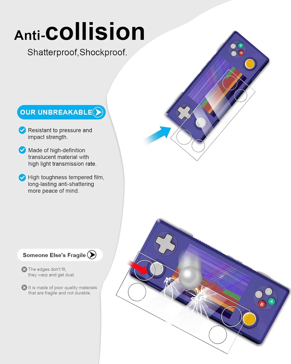 Фото 2-5 шт. мягкая гидрогелевая защитная пленка для экрана AYANEO Pocket MICRO 2 Games Console №2