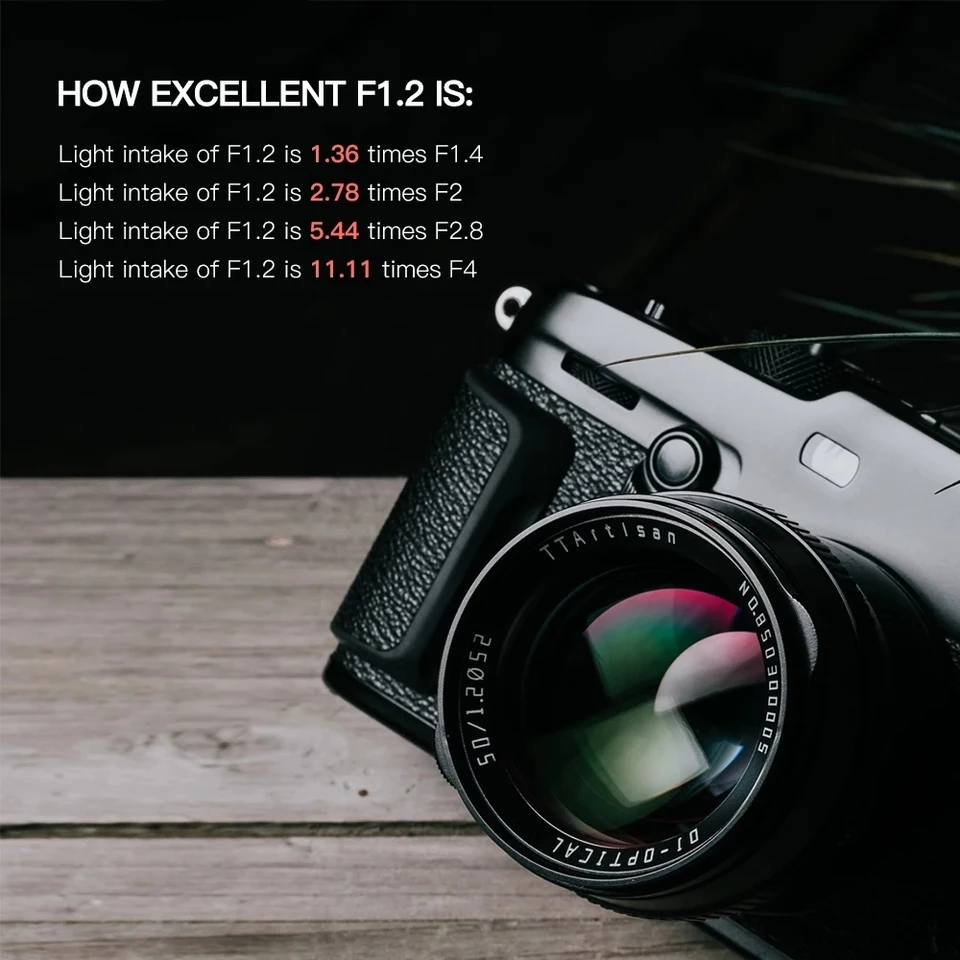 Фото Объектив TTArtisan 50mm F1.2 APS-C с ручной фокусировкой для камер SONY E, FUJI XF, Canon M, Panasonic, Olympus M4/3, Nikon Z, Leica L, Canon R №4