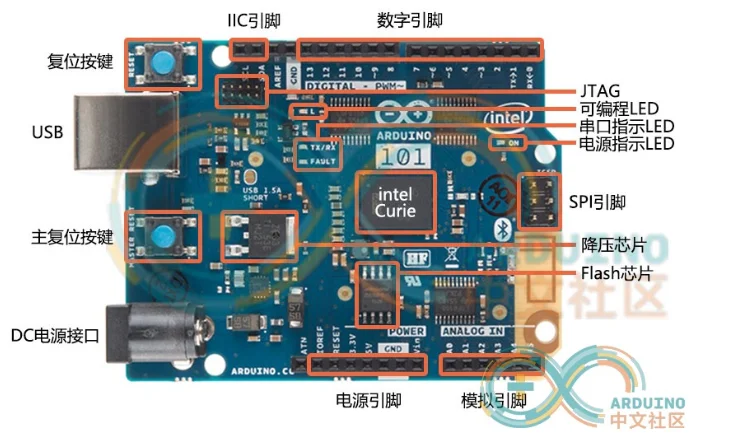 

Genuino 101 arduino DEV-13788 Development Boards & Kits - x86 Genuino101