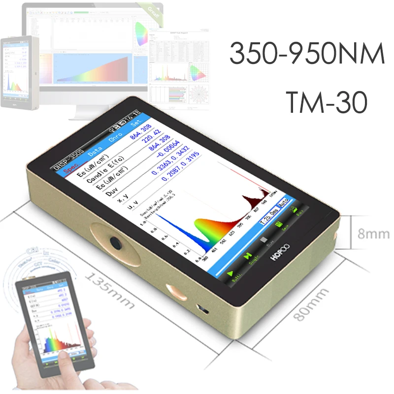 OHSP350S 350nm-950nm TM-30 PAR PPFD светодиодный спектральный колориметр/портативный