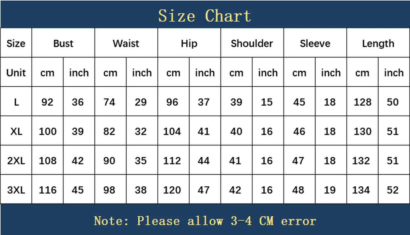Рисунок 6 - Африканские платья для женщин