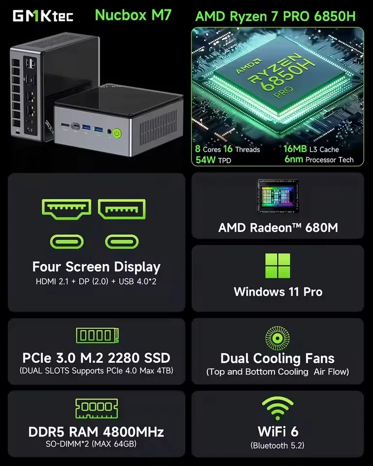 Мини-компьютер GMKtec Oculink K11 K8 Plus M7 AMD Ryzen 9 8945HS 8845HS 6850H 2*USB4 2*DDR5 2*2.5G LAN Игровой ПК Windows 11