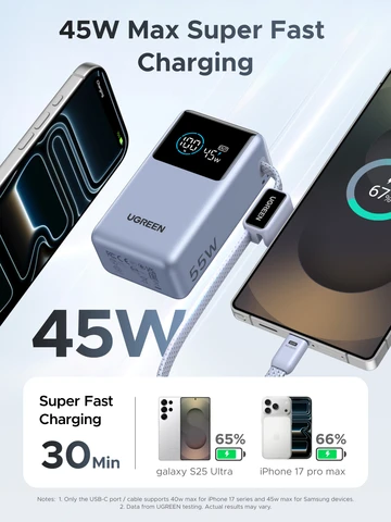 Портативный внешний аккумулятор UGREEN 55W 10000 мАч с кабелем Type-C для быстрой зарядки Redmi Note, Xiaomi Mi 14, 13, 12