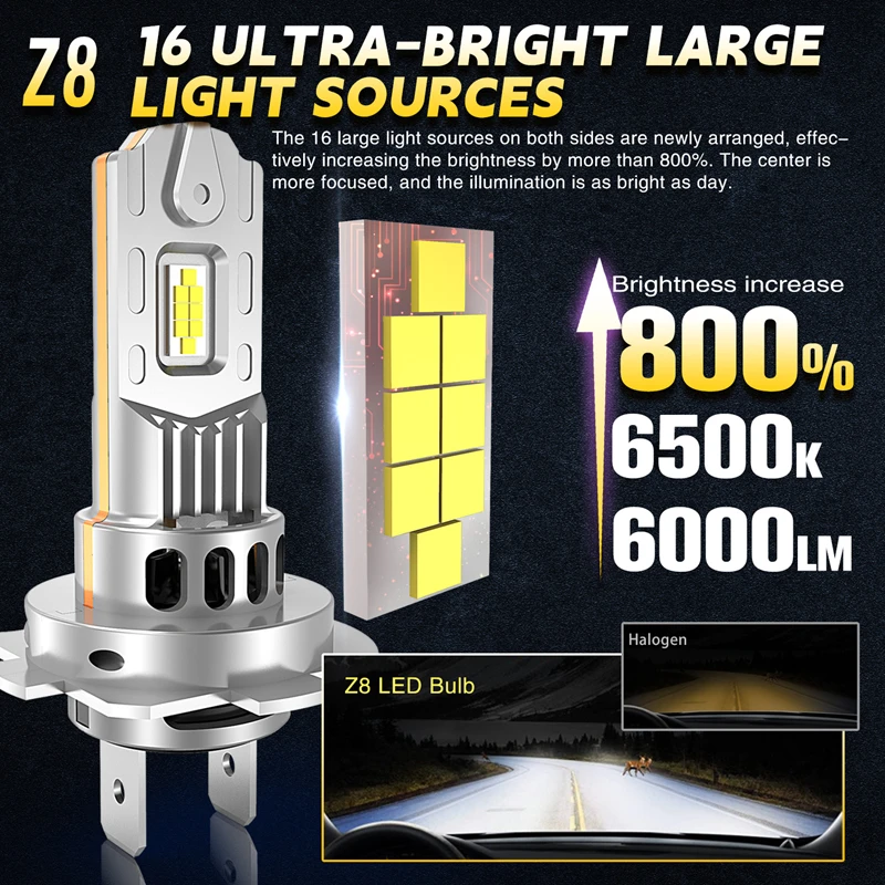 Фото H7/H4 фары Bi светодиодные лампы для автомобиля CANBUS 6500K 1500 Вт высокой мощности автоматические фонари мини беспроводной турбовентилятор автомобильные светодиодные фары №2