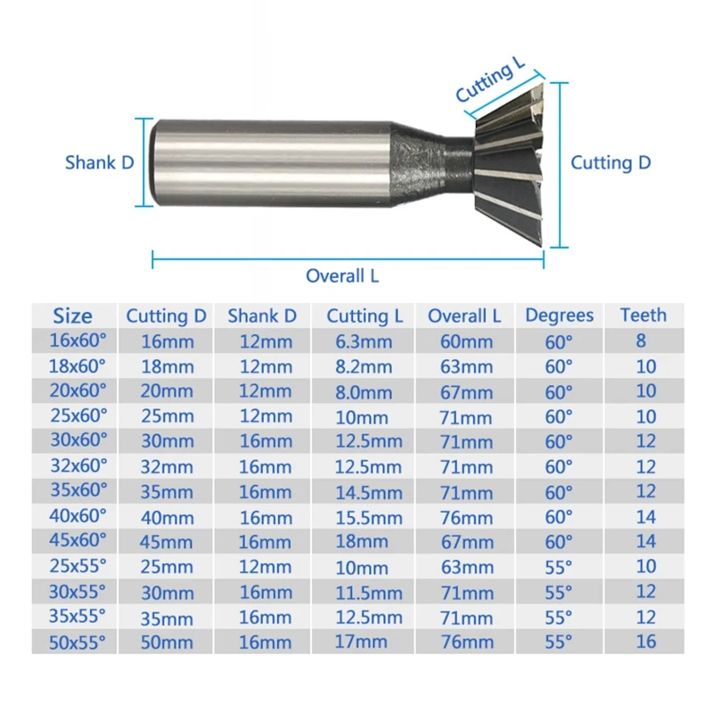 

Dovetail Milling Cutter 45 55 60 Degrees Groove Router Bit Straight Shank CNC Anti-corrosion High-Speed-Steel End Mill