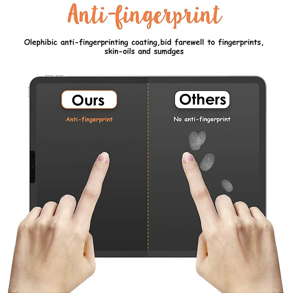 Матовая бумажная Защитная пленка для экрана Apple iPad Pro 11 12 9 Air 4 5 2 3 Mini 6 10 7 2018 2020 2021