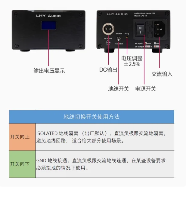 LHY LPS-50 DC линейный стабилизированный источник питания 5 В 12 15 19 Fever Audio жесткий диск