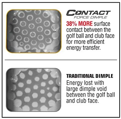 

Long Distance Super Lightweight Durable High Quality Golf Balls for Maximum Performance.