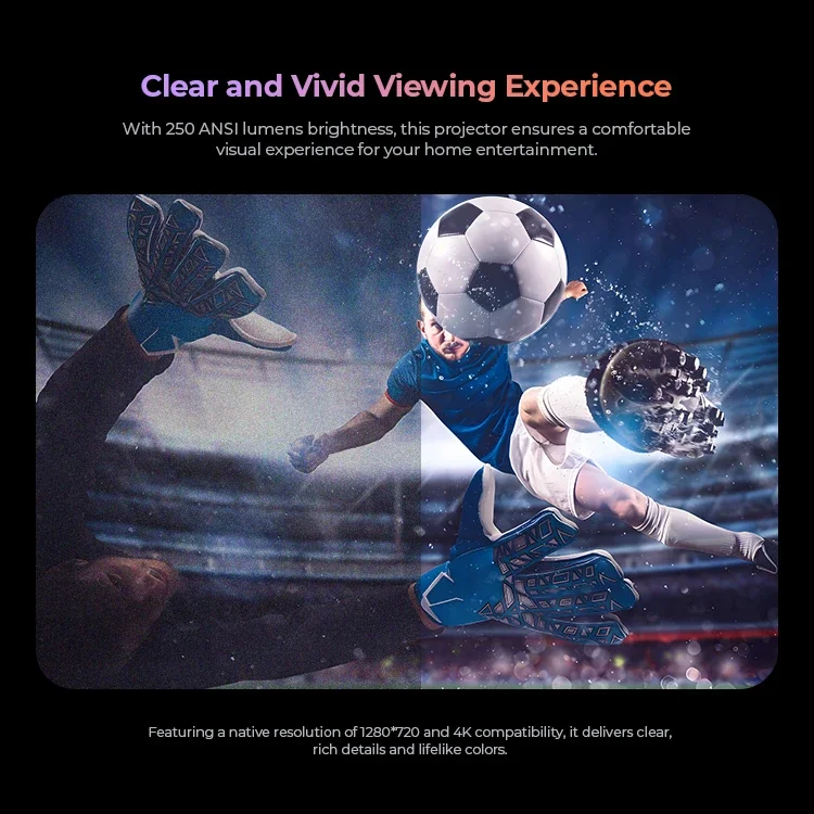 Умный портативный светодиодный мини-проектор Havit PJ215 PRO 4K беспроводной домашний