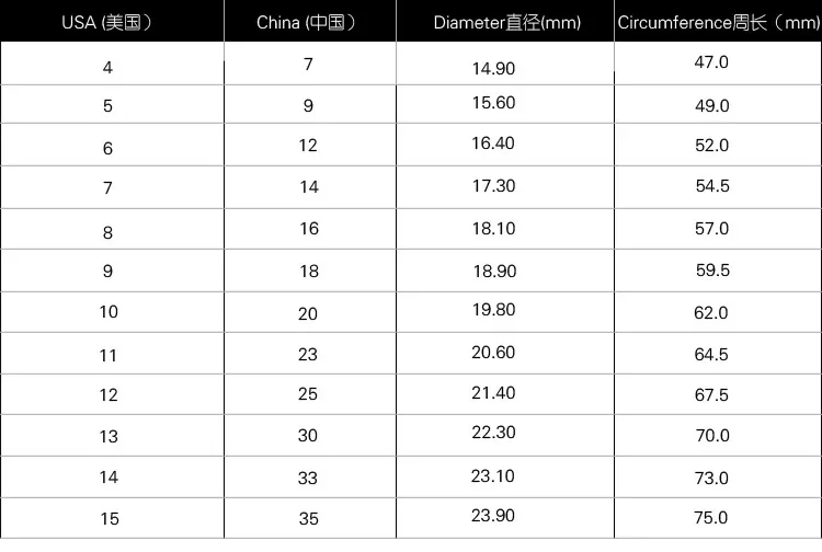 Винтажные байкерские мужские кольца CHUANGCHENG из нержавеющей стали Размер 7-15