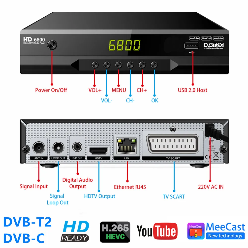 DVB-T2 DVB-C ТВ тюнер H.265/HEVC HD 1080P цифровой наземный приемник Поддержка Youtube Meecast M3U AC3