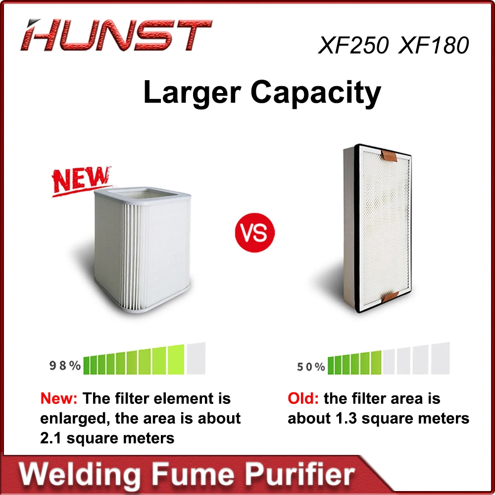 HUNST дымоотвод XF250 очиститель чистого воздуха 3-ступенчатый фильтр вредный