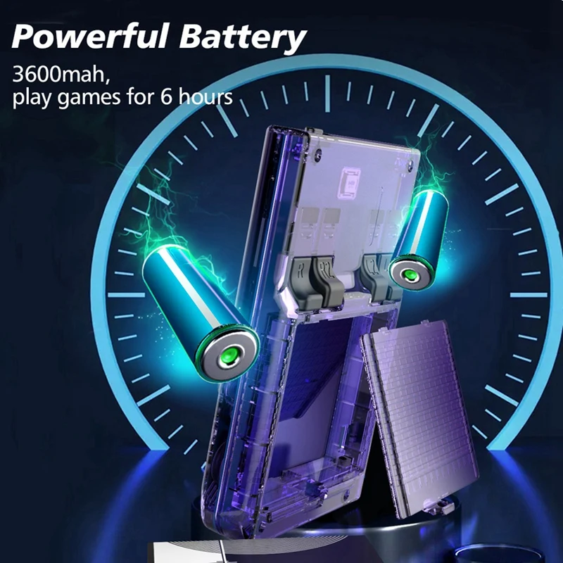 R35plus Retro Video Game Console 128G 20 000+Games 3.5In IPS Screen Handheld Linux System For GBA PSP PS1