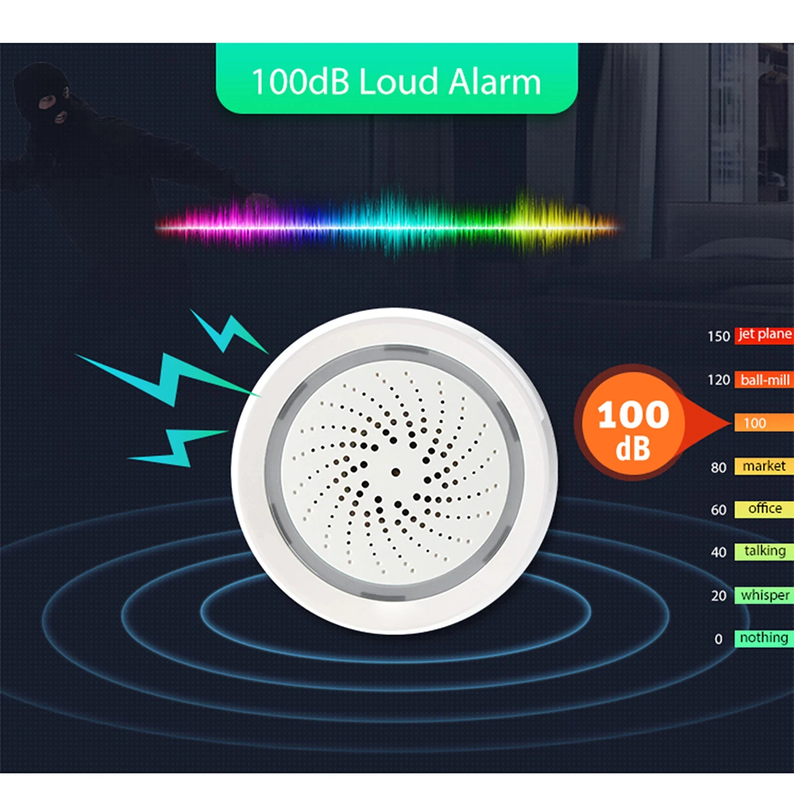 Умная сирена с Wi-Fi сенсор для домашней безопасности совместим Alexa Home голосовое