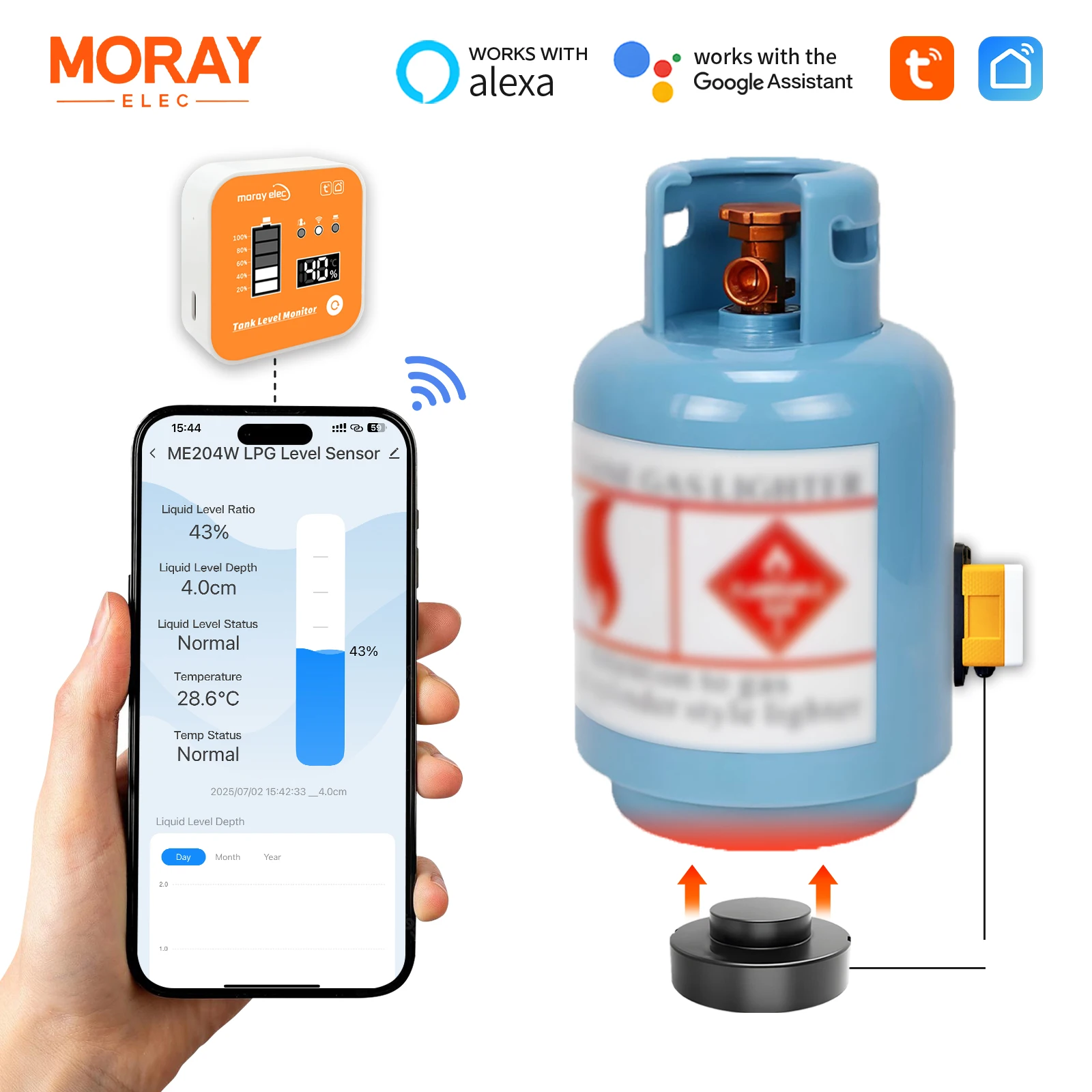

Moray ME204R датчик уровня газа для бензобака
