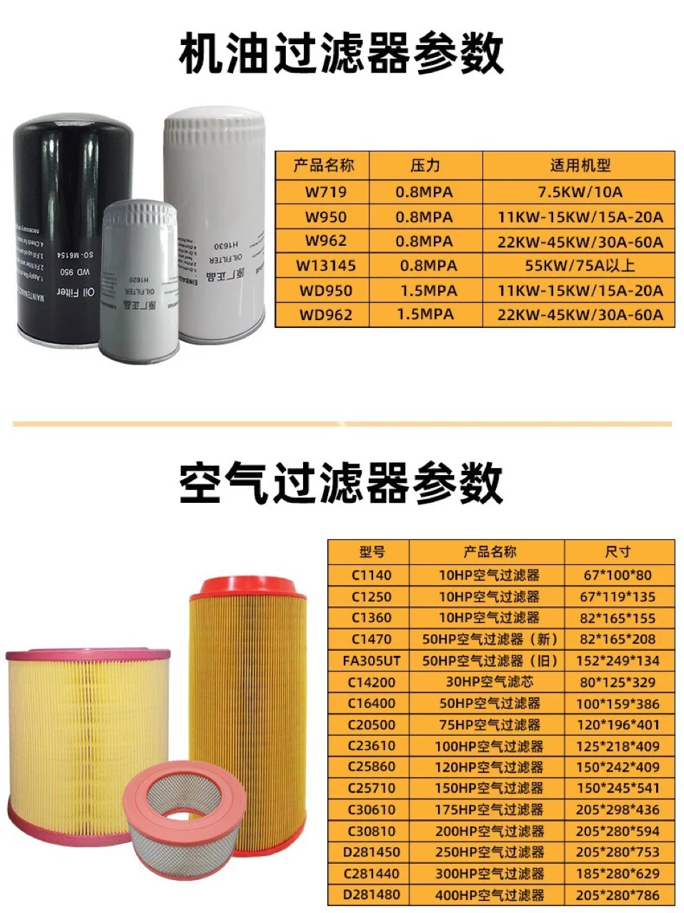 Расходные материалы для обслуживания винтового воздушного компрессора 180-280 кВт