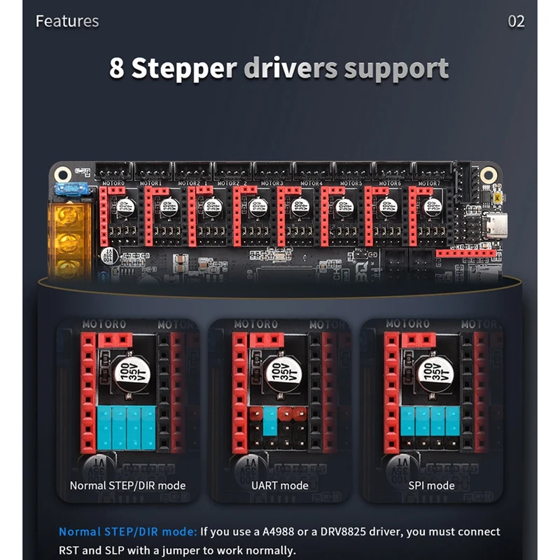 Материнская плата BIGTREETECH BTT Octopus V1.1 32 бит детали для 3D-принтера VS Spider V1.0 SKR V1.4 Turbo Ender