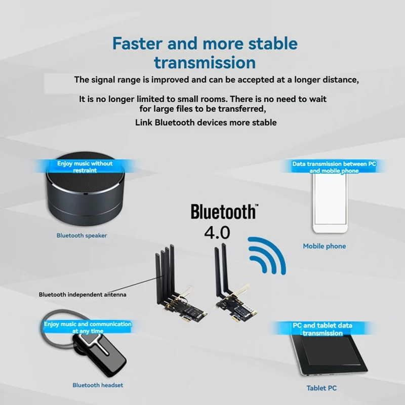 BCM94360CD Беспроводной адаптер Hackintosh PCIE 1750 Мбит/с двухдиапазонный 2 4 ГБ/5 ГГц Bluetooth 0