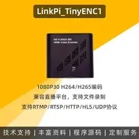 cbhioarpd Tinyenc1 HDMI кодировщик
