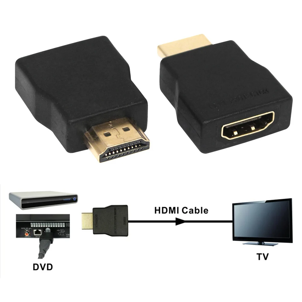 

Mini HDMI-compatible Portable Signal Surge Protector ESD Protection Male to Female Surge Protective Plug Connector Adapter