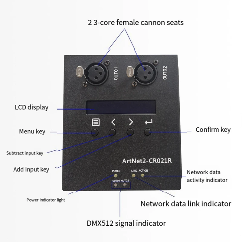 1 шт. Artnet DMX 512 Ethernet интерфейс контроллера освещения 2 конвертера Touch MA2 вилка