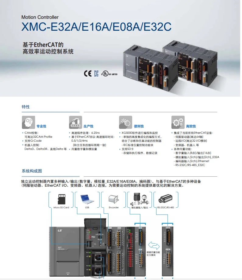 XMC-E32A XMC-E16A XMC-E08A XMC-E32C Программируемое логическое управление LS Plc