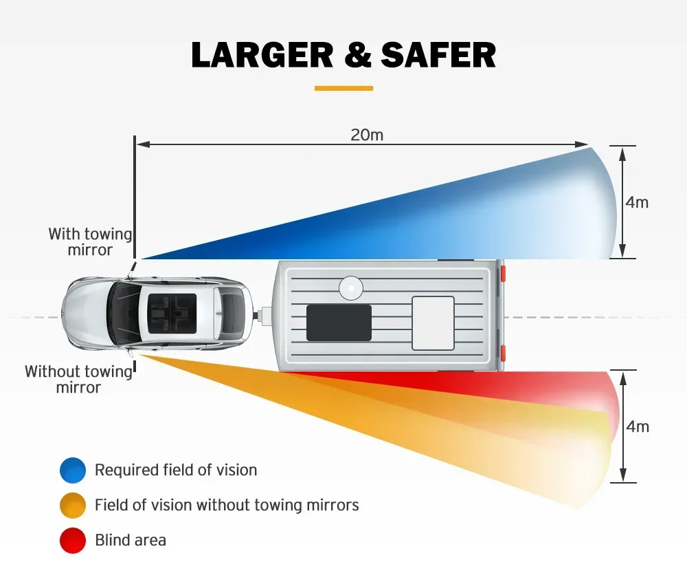 SAN HIMA черная пара светодиодных указателей поворота выдвижные буксировочные