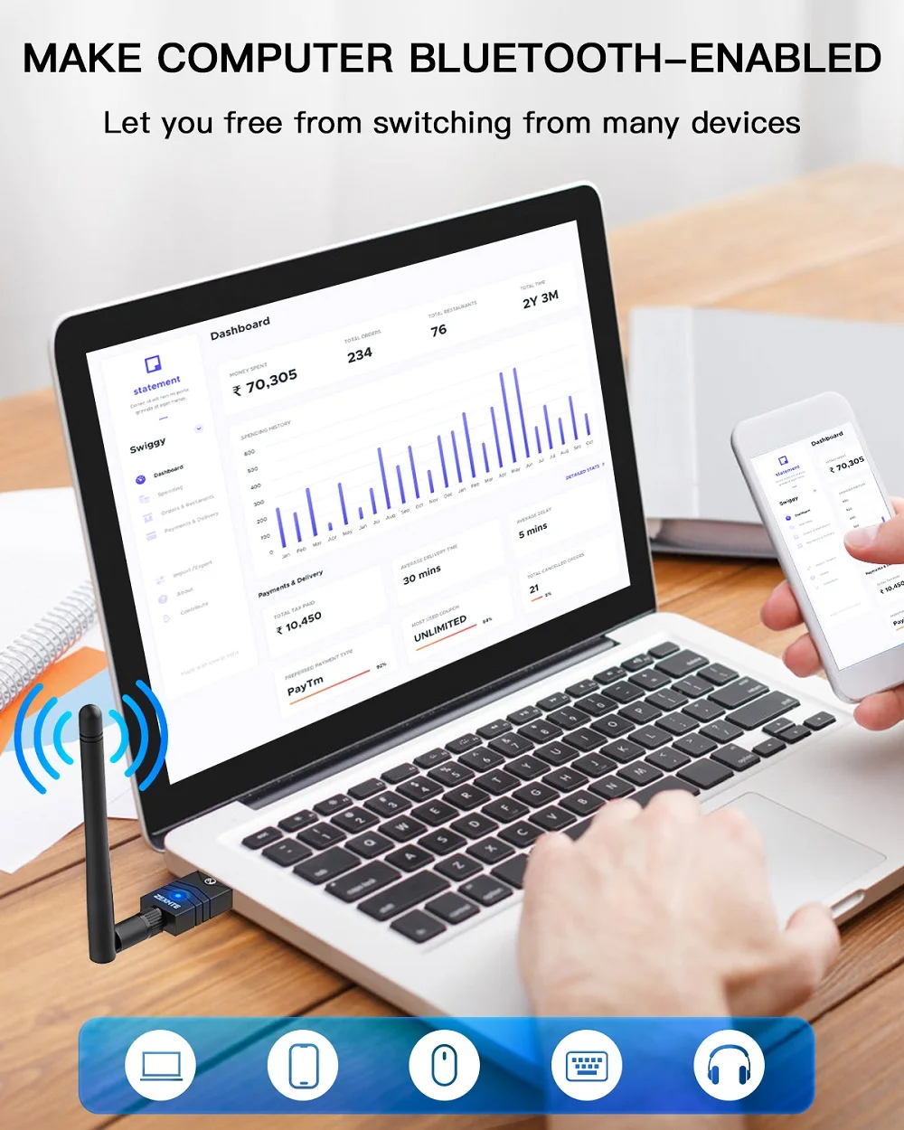 Zexmte USB Bluetooth 5 1 адаптер для ПК динамик мышь Музыка Аудио приемник передатчик + EDR
