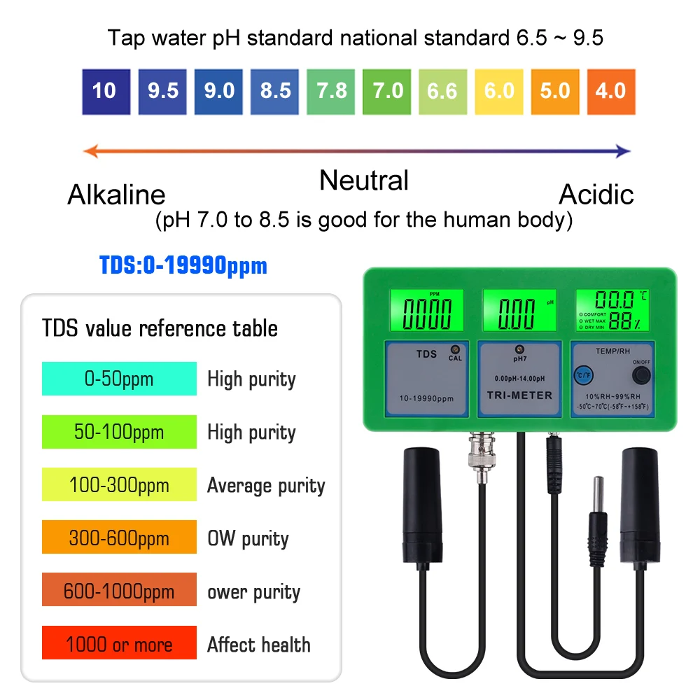 Измеритель PH 4 в 1 тестер качества воды TDS RH с электродом для бассейна аквариума