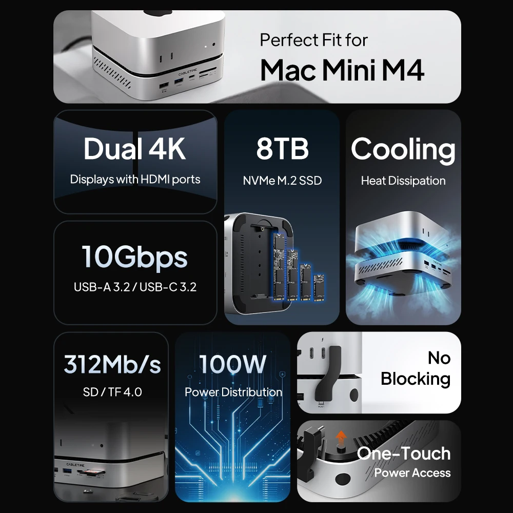 Фото Док-станция CABLETIME для Mac Mini M4, 4K@60Гц, быстрая передача данных 10 Гбит/с, M.2 SSD, SD/TF 4.0, док-станция для расширения хранилища до 8 ТБ №3