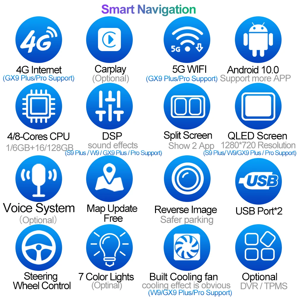Мультимедийная магнитола CAIXI мультимедийная стерео-система на Android 7/9/10 дюймов с