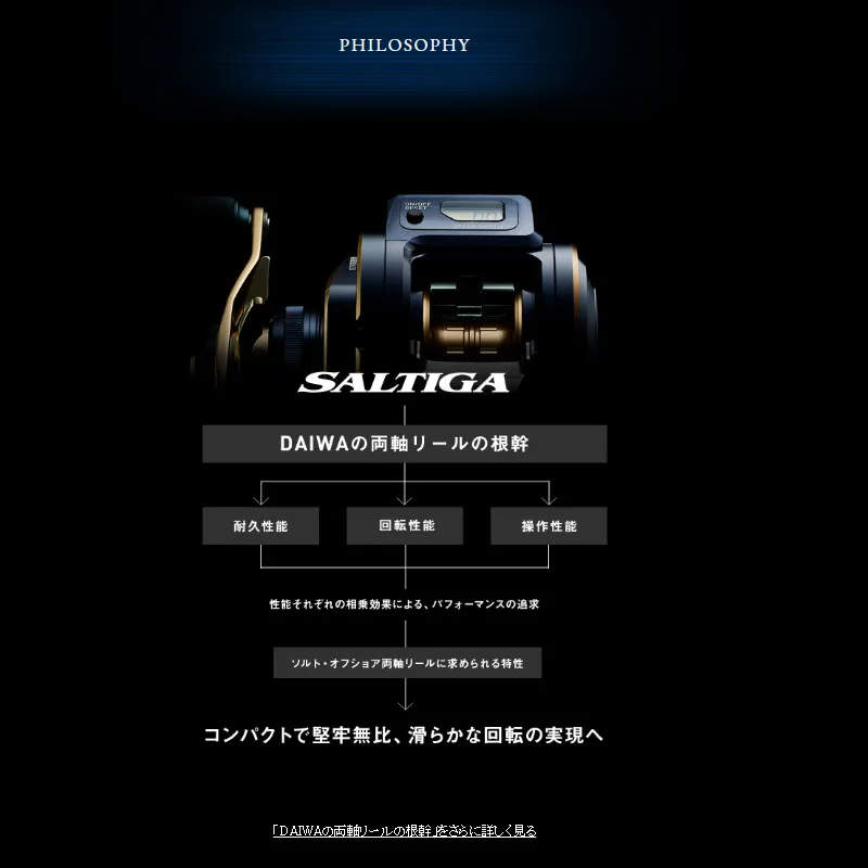 Рисунок 2 - Катушка для рыбалки Daiwa SALTIGA IC 300L