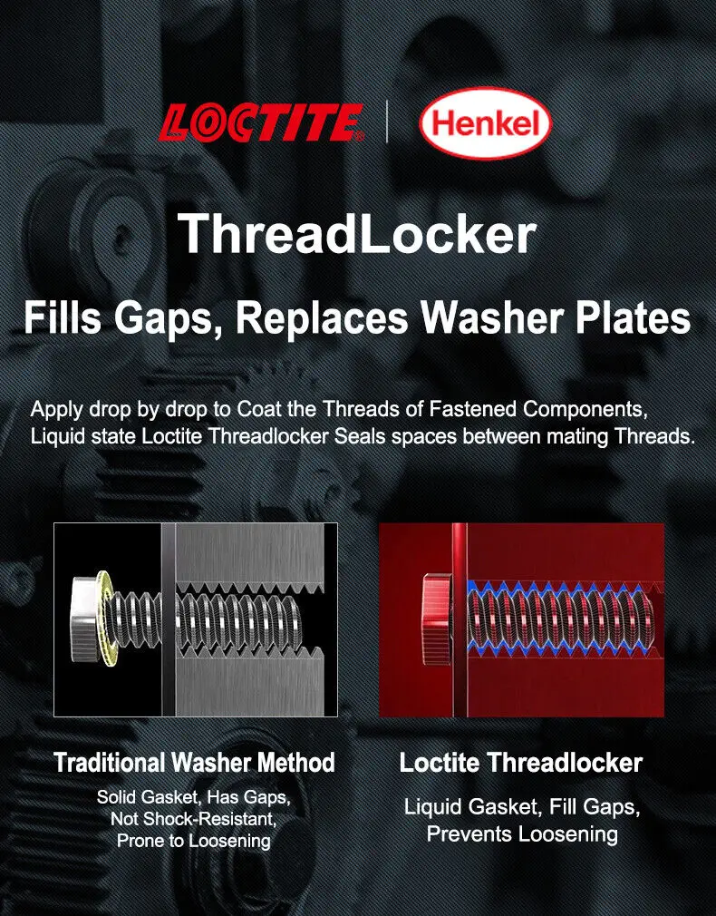 1 шт. клей для резьбы LOCTITE 243 50 мл синий средней прочности без примесей