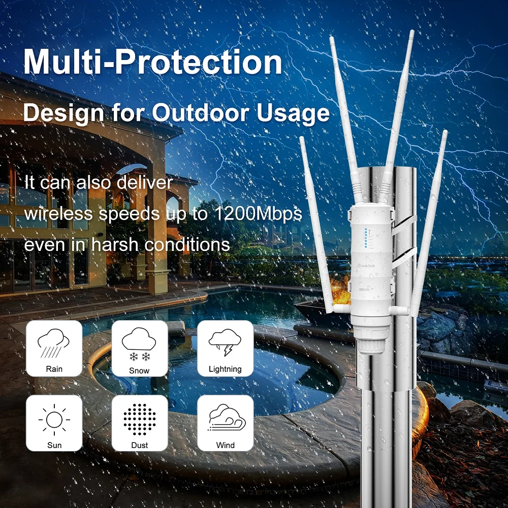 Wavlink AC1200 Высокая мощность 4G LTE Открытый Wi-Fi маршрутизатор двухдиапазонный