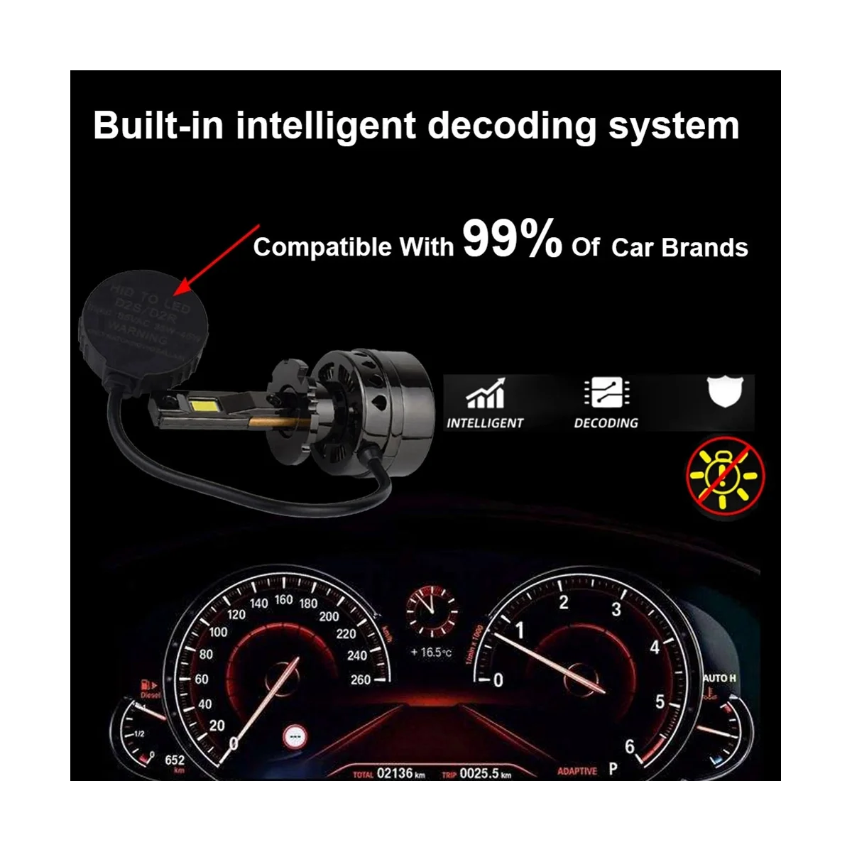 D4 светодиодный передние фары автомобильные фонари ксеноновые