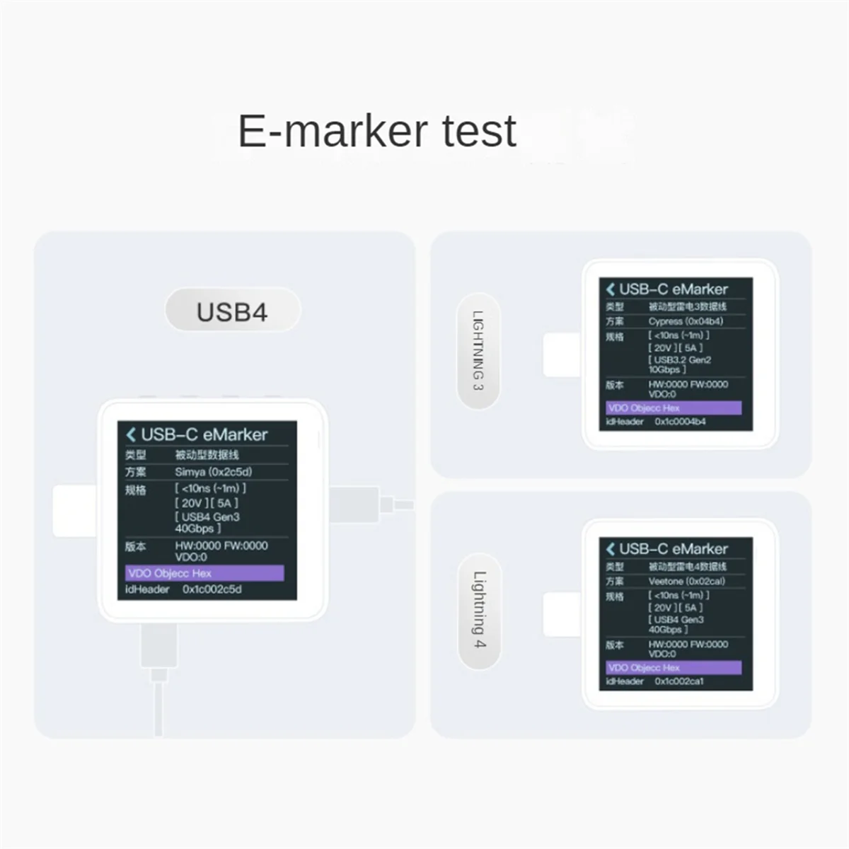 Портативный цифровой вольтметр и амперметр Power-Z KM003C