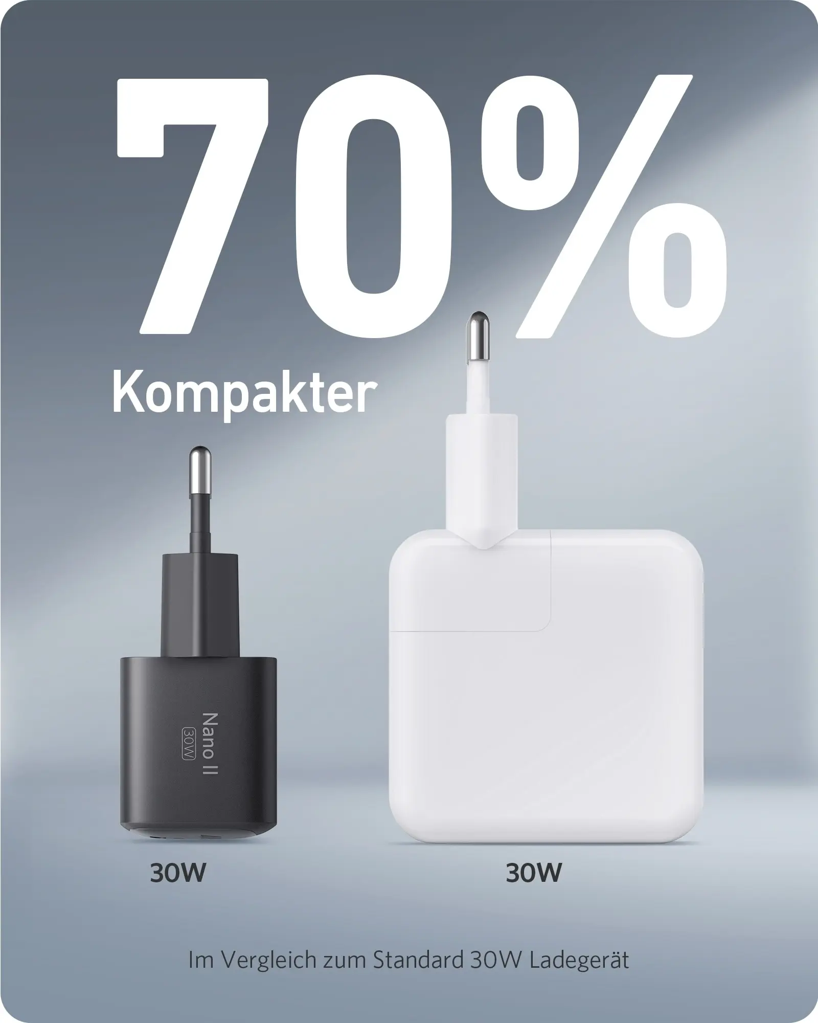 Anker USB C Charger 30W 711 Charger Compact Fast Charger for MacBook Air/iPhone 13 type c charger for iPhone 11 power adapt
