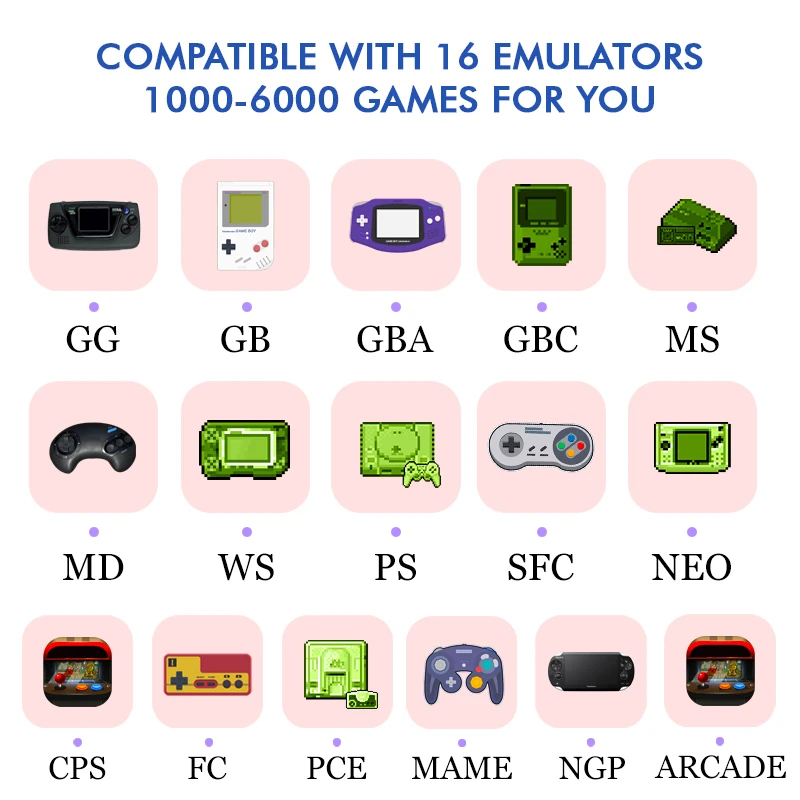 Q20 Mini 64-битная портативная игровая консоль с открытой системой Linux 2 4-дюймовый HD OCA