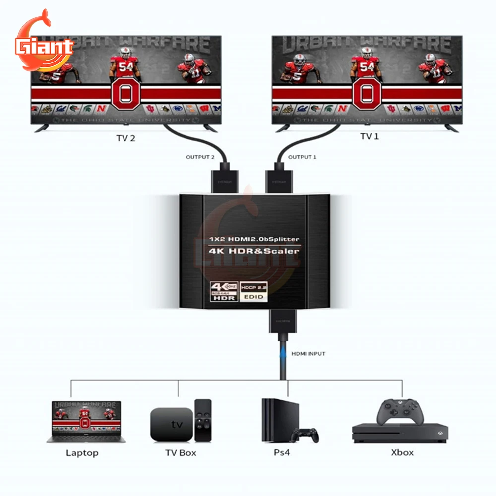 4k@60hzhdmi Splitter 1 In 2 Out Supports Scalar High-speed Hdmi Cables With Hdcp 2.2