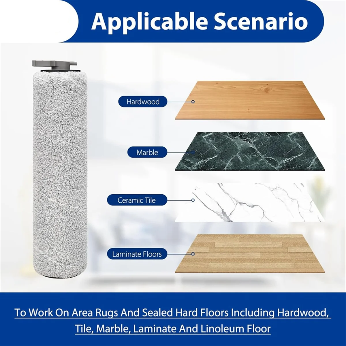 Набор роликовых фильтров HF3 подходит для беспроводного влажного/сухого пылесоса