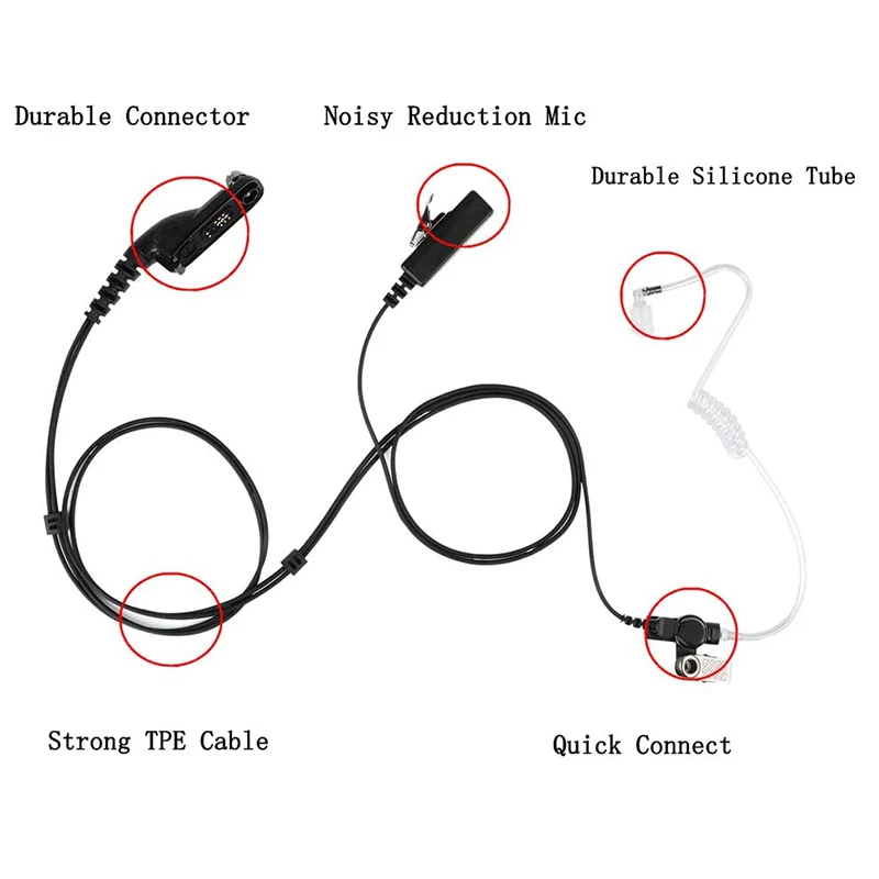 Earpieces Walkie Talkie with Mic PPT Acoustic Tube Headset for Motorola XPR6350 XPR6550 XIR8268 APX4000 APX6000 APX7000 APX 8000