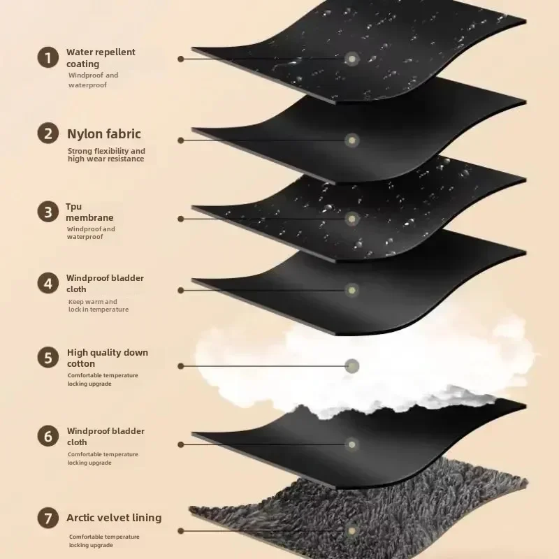 NEW Electric Motorcycle Windproof Plus Velvet Thickened Double-sided Waterproof Snowmobile Jacket Winter Warm Suit for Men Women