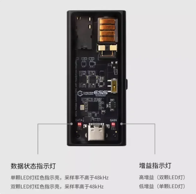 Усилитель QUESTYLE/M15i для наушников Hi-Fi