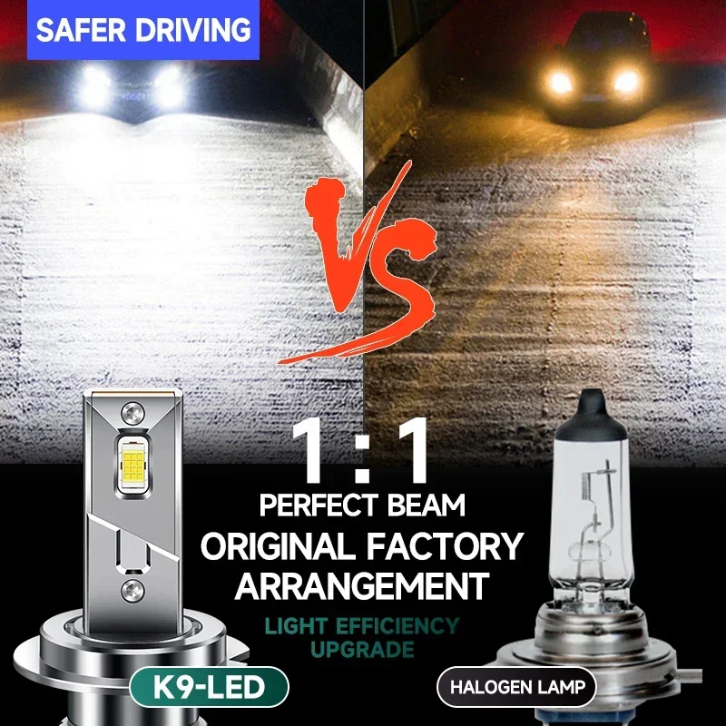 LOVECAR Led Canbus H7Впередние фары лампы 12 В 24 H7 H11 H1 9005 9006 маяк высокой мощности для