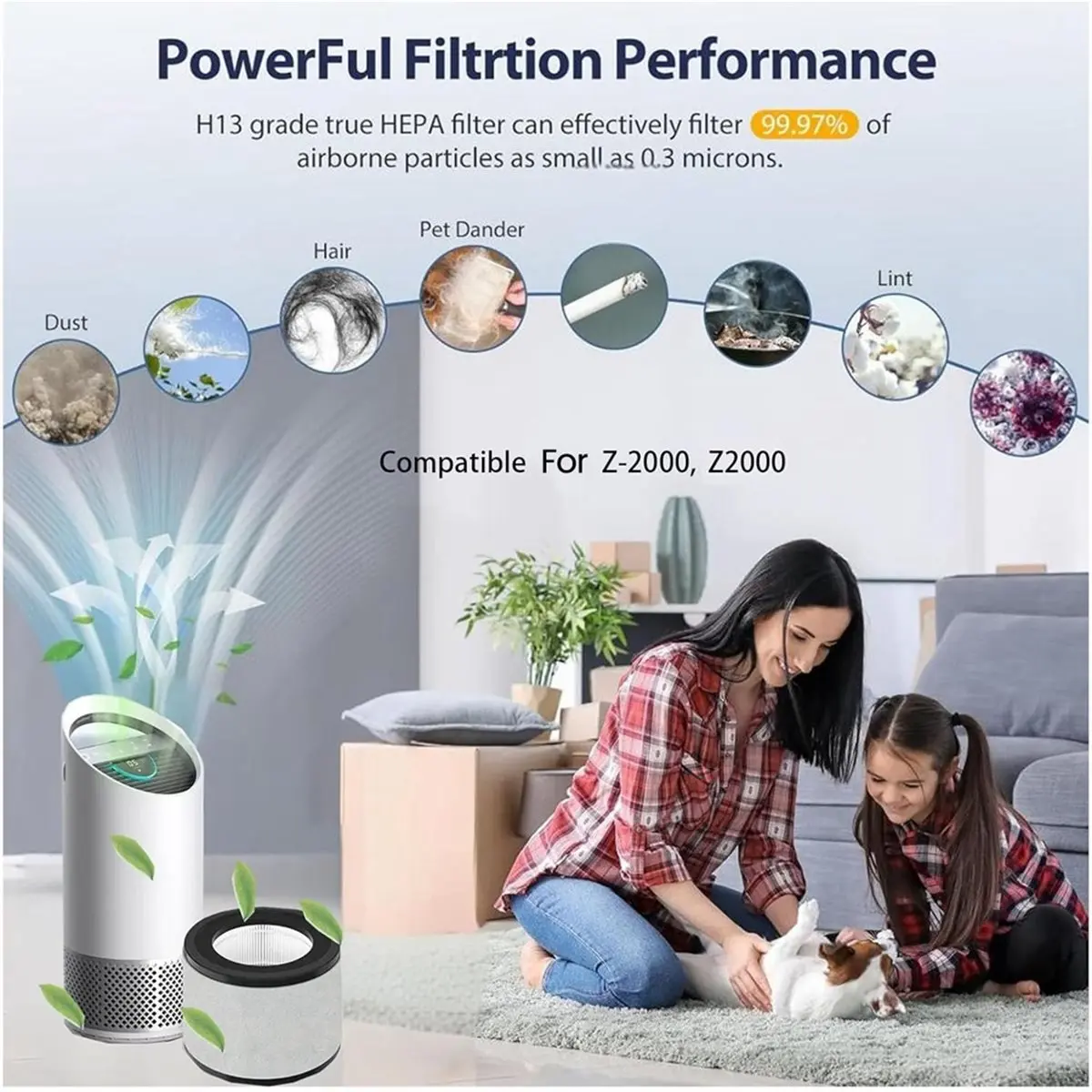 Фото (ABJZ) Сменный фильтр для очистителя воздуха TruSens Medium Purifier Z-2000, Z2000, 3-ступенчатая фильтрация H13 H-EPA, фильтр HEPA с активированным углем №1